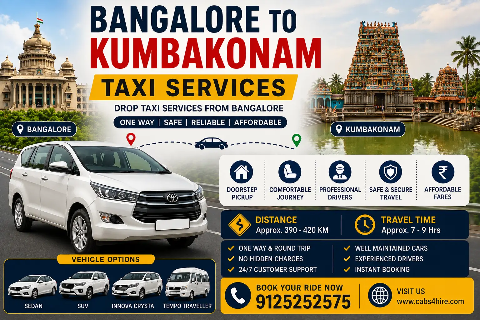 Bangalore to Kumbakonam taxi